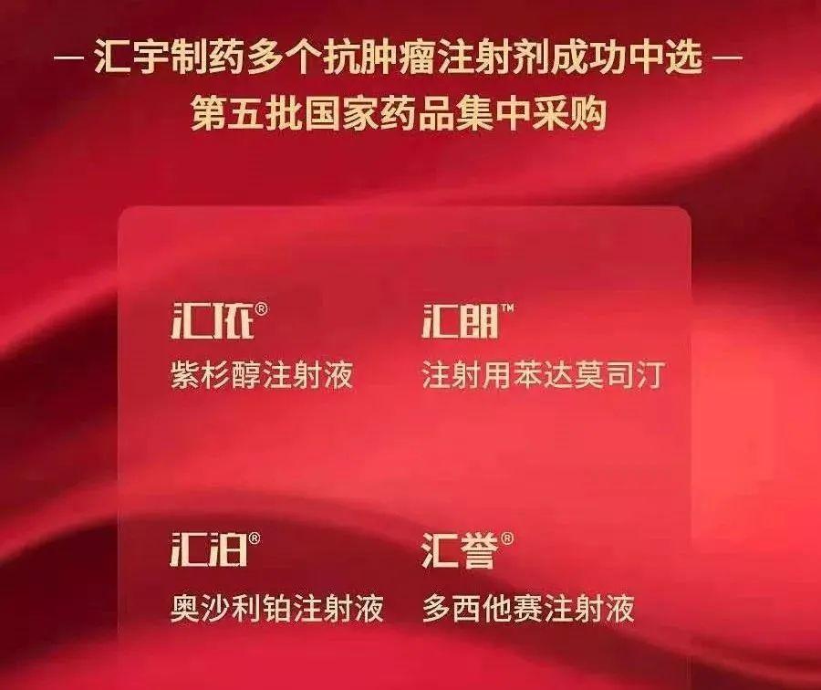 史上最大规模集采开标！最高降幅达98%！一文读懂谁是最大赢家？