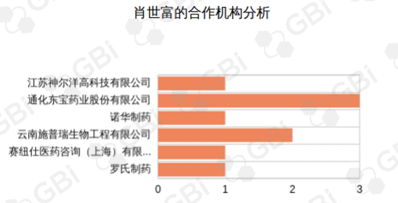 永不言弃，长夜将明！探寻AD研究者18年求索之路