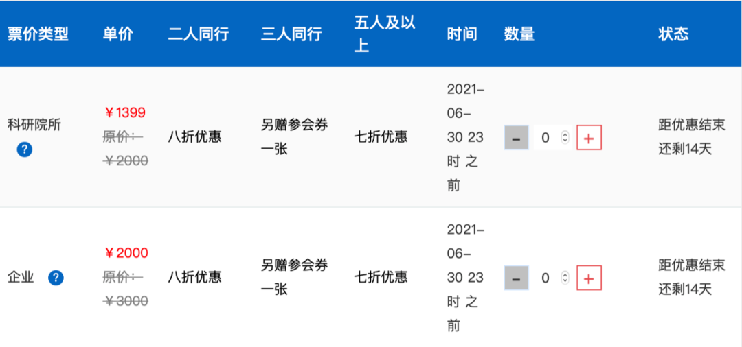 最新日程！2021（第十二届）国际细胞治疗大会