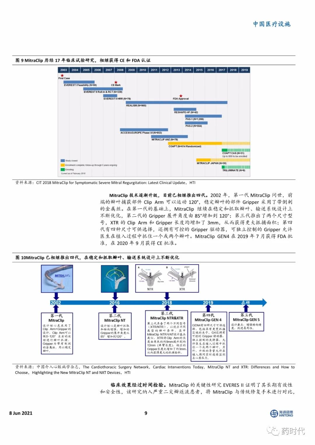 【海通医药】小瓣膜，大时代——二尖瓣、肺瓣行业研究