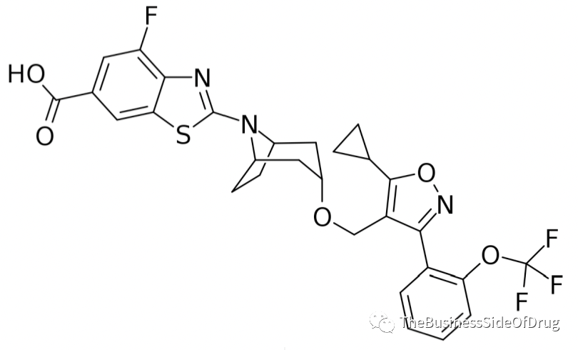 NASH专栏｜漫谈NASH - 小分子药物