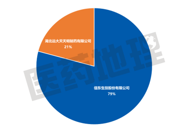 干眼症 | 干涩、疲劳、异物感，“干眼”离我们有多远？