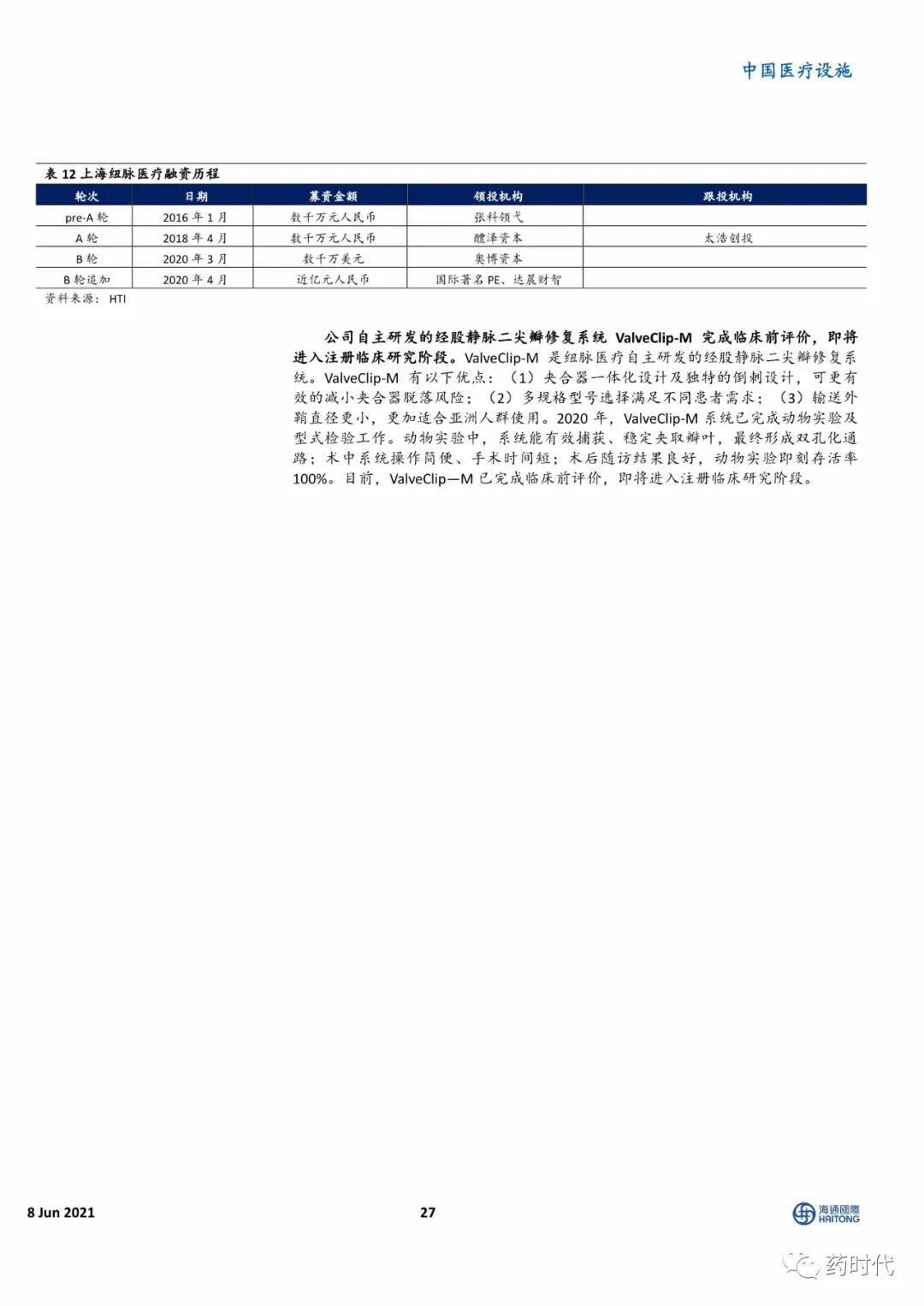 【海通医药】小瓣膜，大时代——二尖瓣、肺瓣行业研究