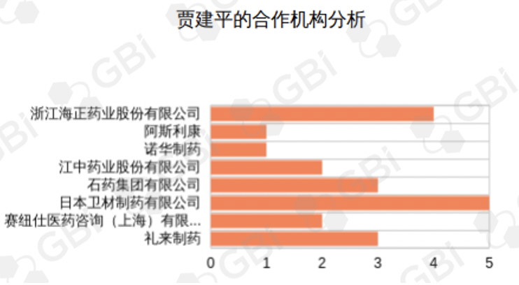 永不言弃，长夜将明！探寻AD研究者18年求索之路