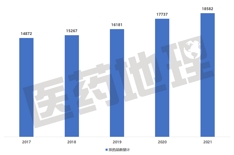 与时间赛跑！全球创新药研发进展汇总！