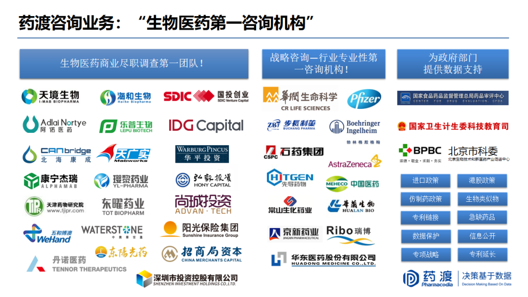 PPT | 中国医药市场宏观趋势和新药研发格局重构