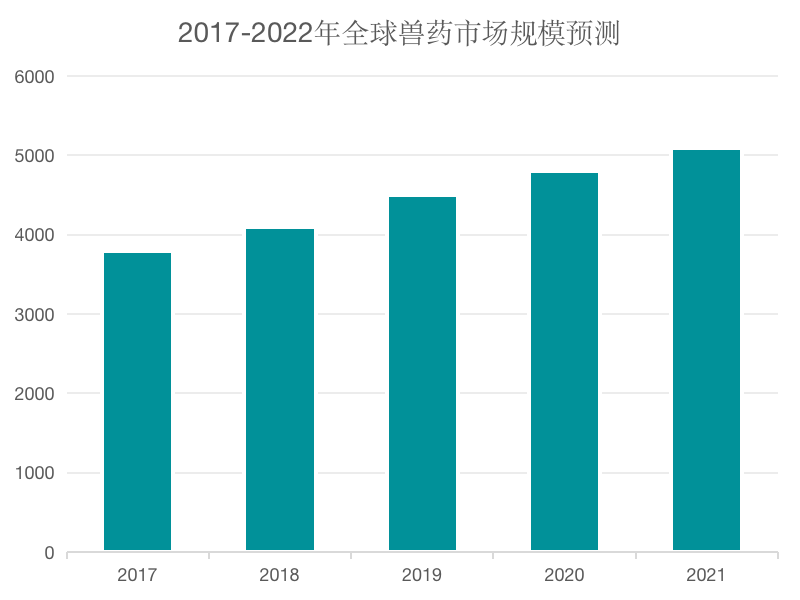 股价暴涨50%，小赛道上的你嗨了吗？