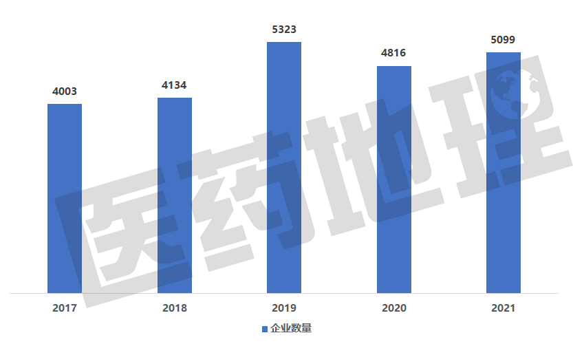 与时间赛跑！全球创新药研发进展汇总！