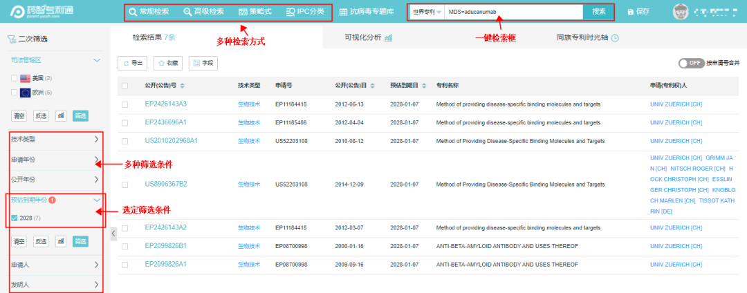 干货 | 做好这项基础工作，“抢跑”仿制药品种布局，让潜力变“钱”景