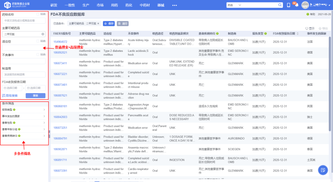 干货 | 做好这项基础工作，“抢跑”仿制药品种布局，让潜力变“钱”景