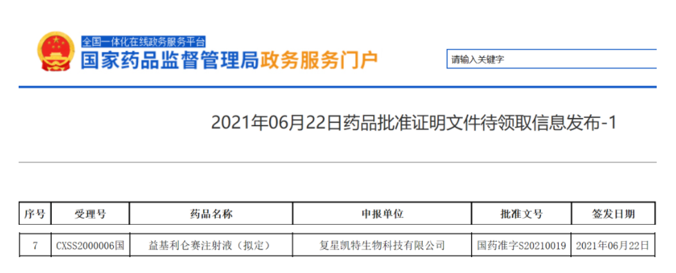 里程碑！中国首款CAR-T疗法获批！附：2021年中国国家药监局(NMPA)“官宣”批准的11款创新药