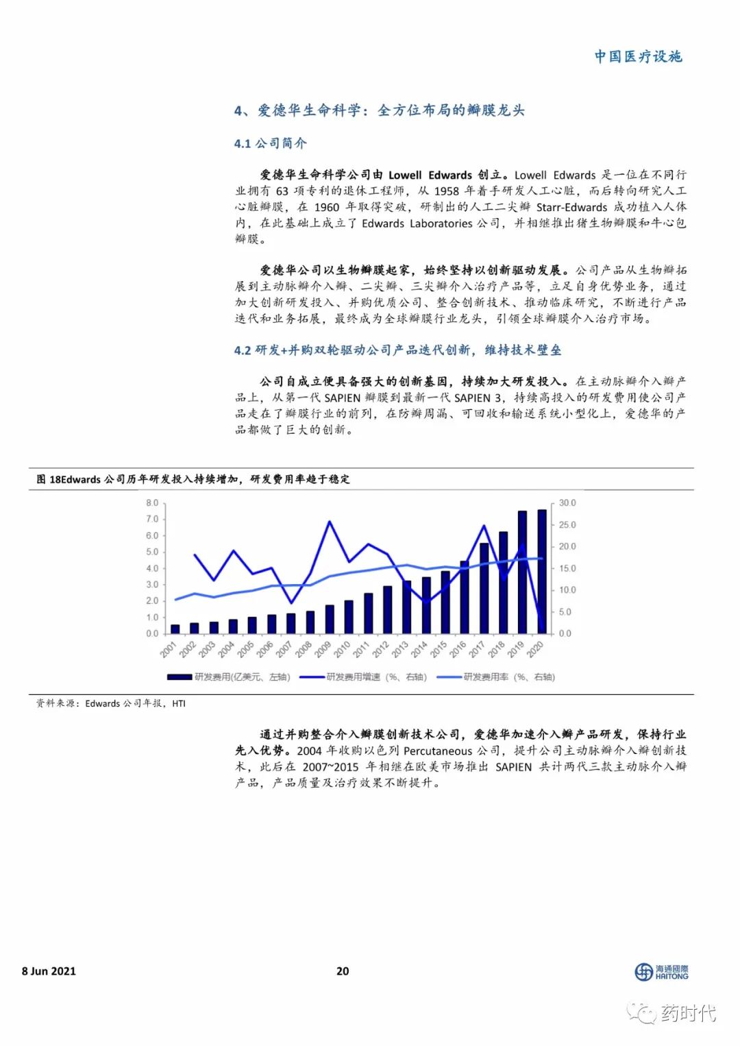 【海通医药】小瓣膜，大时代——二尖瓣、肺瓣行业研究