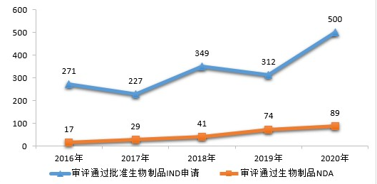 看得见“神药”片仔癀的火爆，更见虚火背后中成药的困境