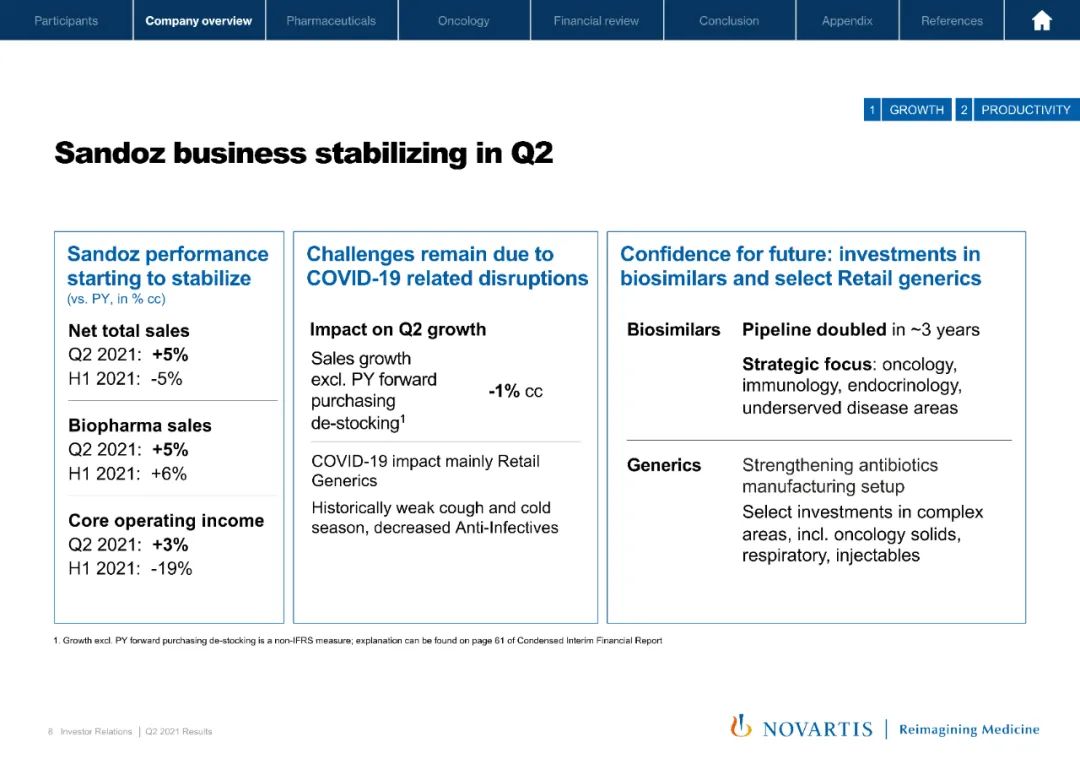 2021年半年报：诺华营收254亿美元，中国区收入15亿美元；强生Q2营收233亿美元，同比增长27.1%（附：财报PPT）