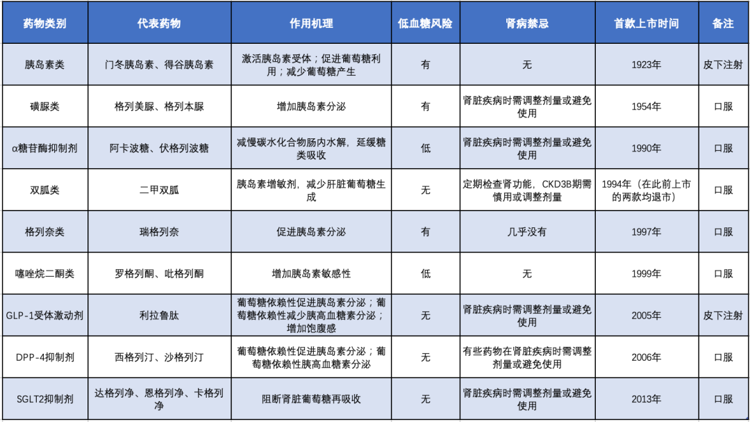 十年时间做出全球首创新药，跨国巨头都失败的路，他为何走成了？——「专访」华领陈力博士