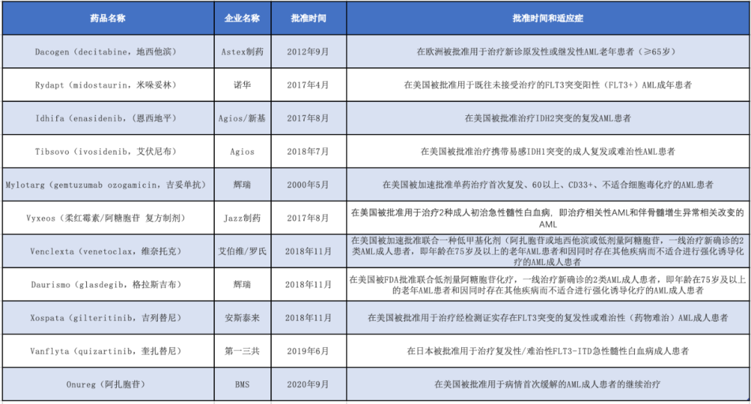 这次杨森联手的公司，老板是个科普作家？