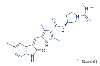 挑战恶性血癌，靶向FLT3药物的最新进展