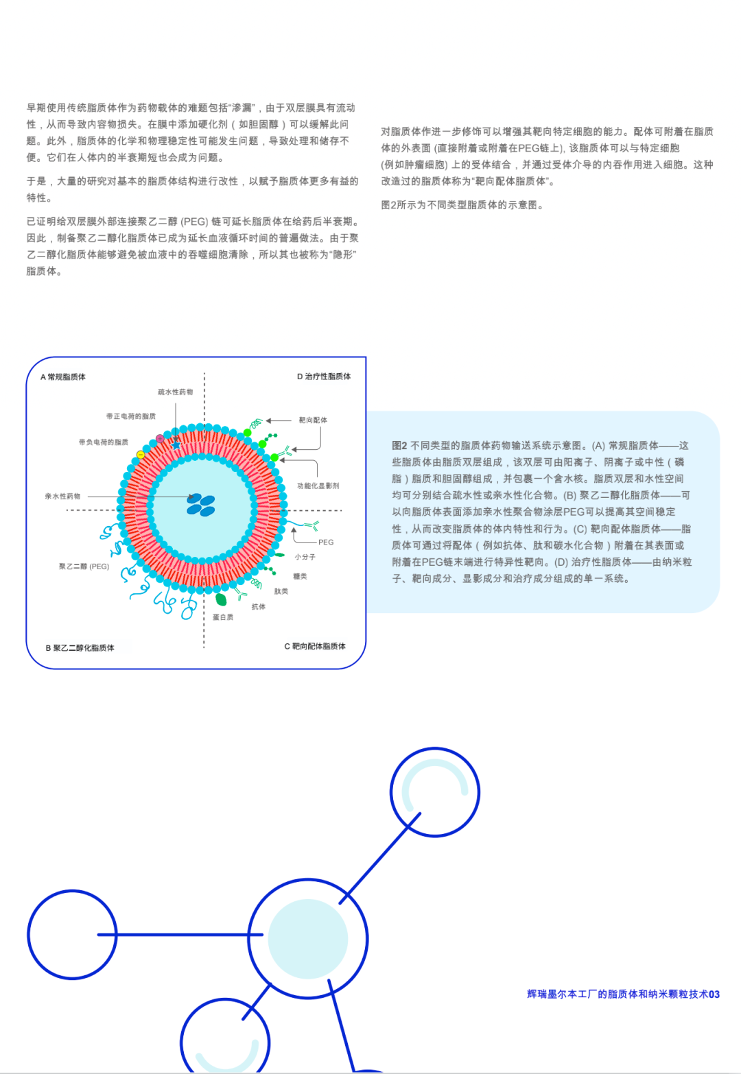 辉瑞墨尔本工厂的脂质体和纳米颗粒技术介绍