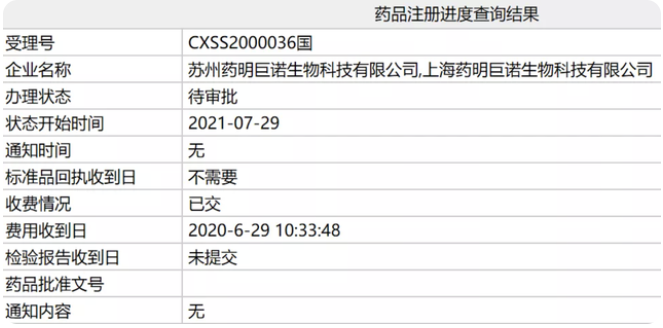 国内第二款细胞疗法即将上市，CAR-T是不是一门好生意？