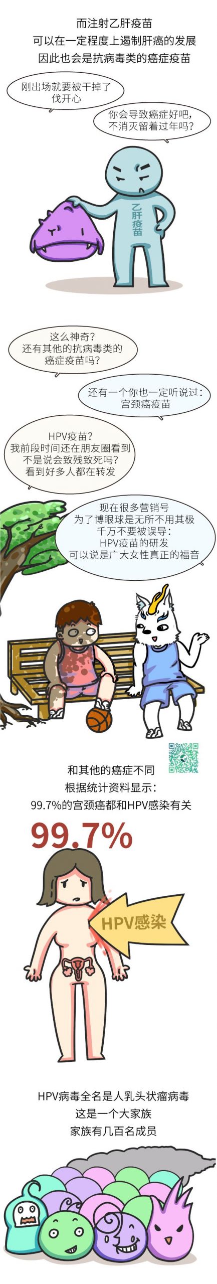 漫画 | 打一针，就可以预防癌症吗？