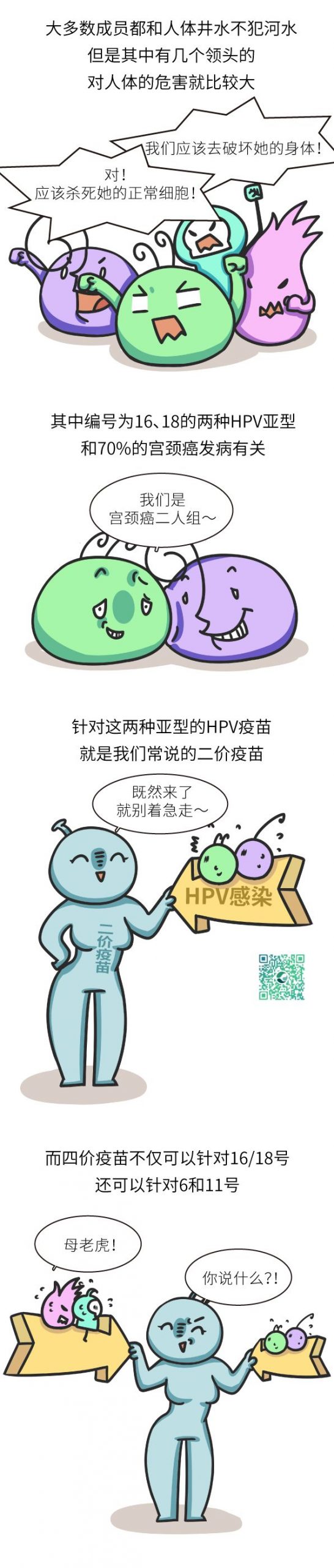 漫画 | 打一针，就可以预防癌症吗？