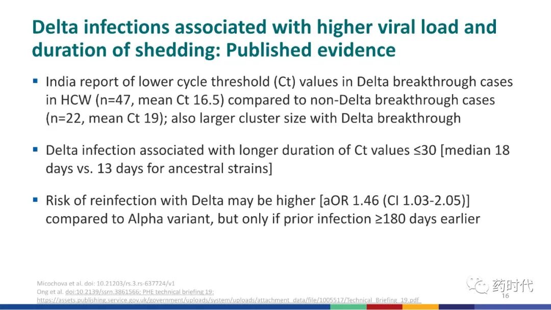 美国CDC发出警告：“德尔塔”的传染性与水痘相当，可以1传9...（附：PPT）