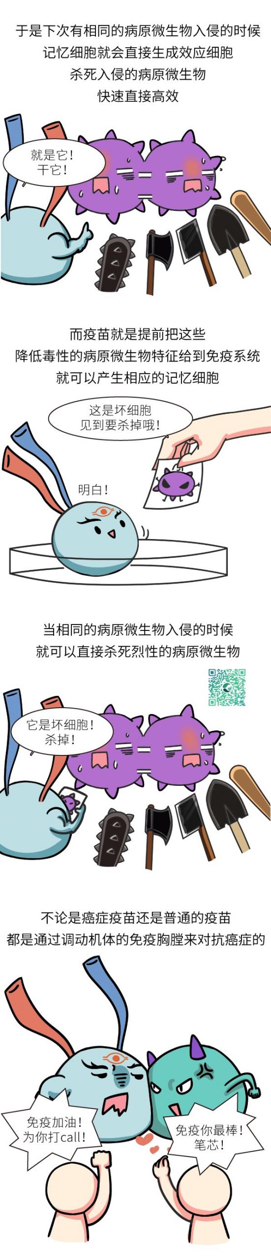 漫画 | 打一针，就可以预防癌症吗？