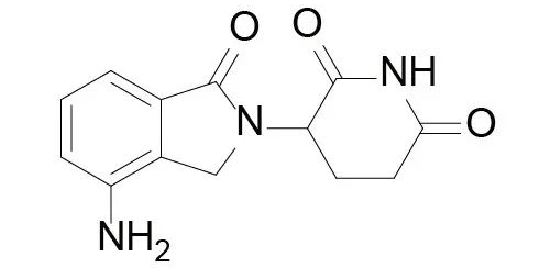 专利到期倒计时：未来十年，这些药物的专利悬崖 1-5（上）