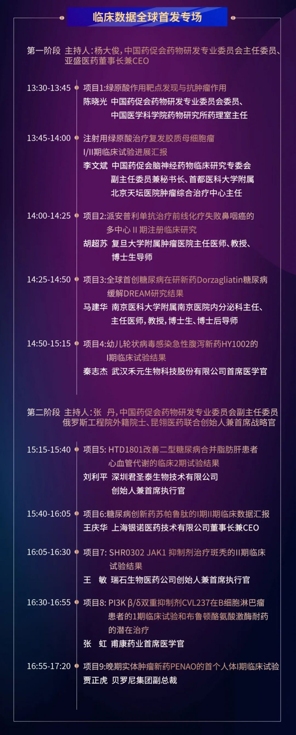 收藏丨今日开幕！第六届中国医药创新与投资大会日程