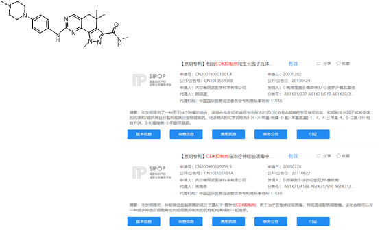 盘点：国内“CDK抑制剂”专利布局的10大制药公司