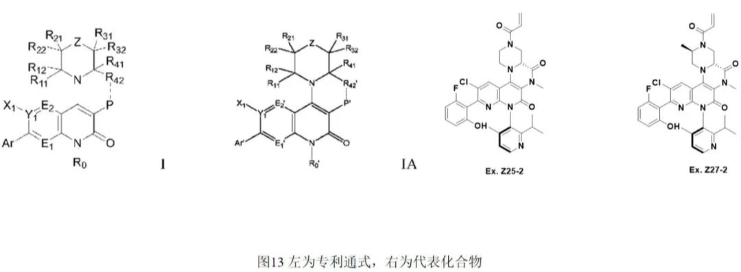 “窥探”各大名企的KRAS G12C专利：万变不离其宗，需谨防撞车