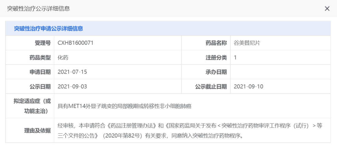 海和药物谷美替尼片获纳入突破性治疗药物品种用于治疗具有MET 14外显子跳变的局部晚期或转移性非小细胞肺癌