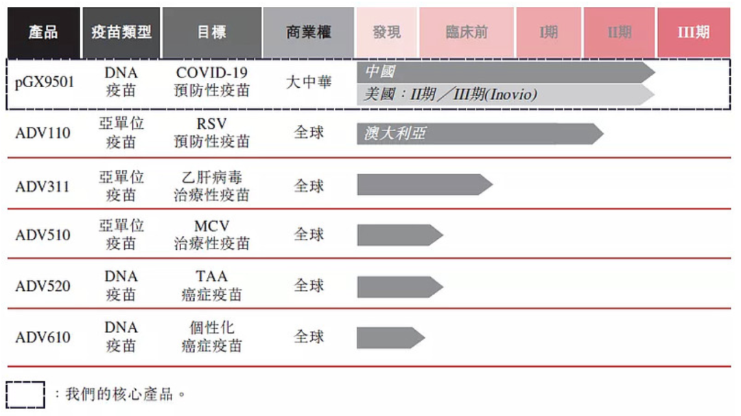 世界首个DNA疫苗获批，更易生产和保存，它会是疫苗学的未来吗？