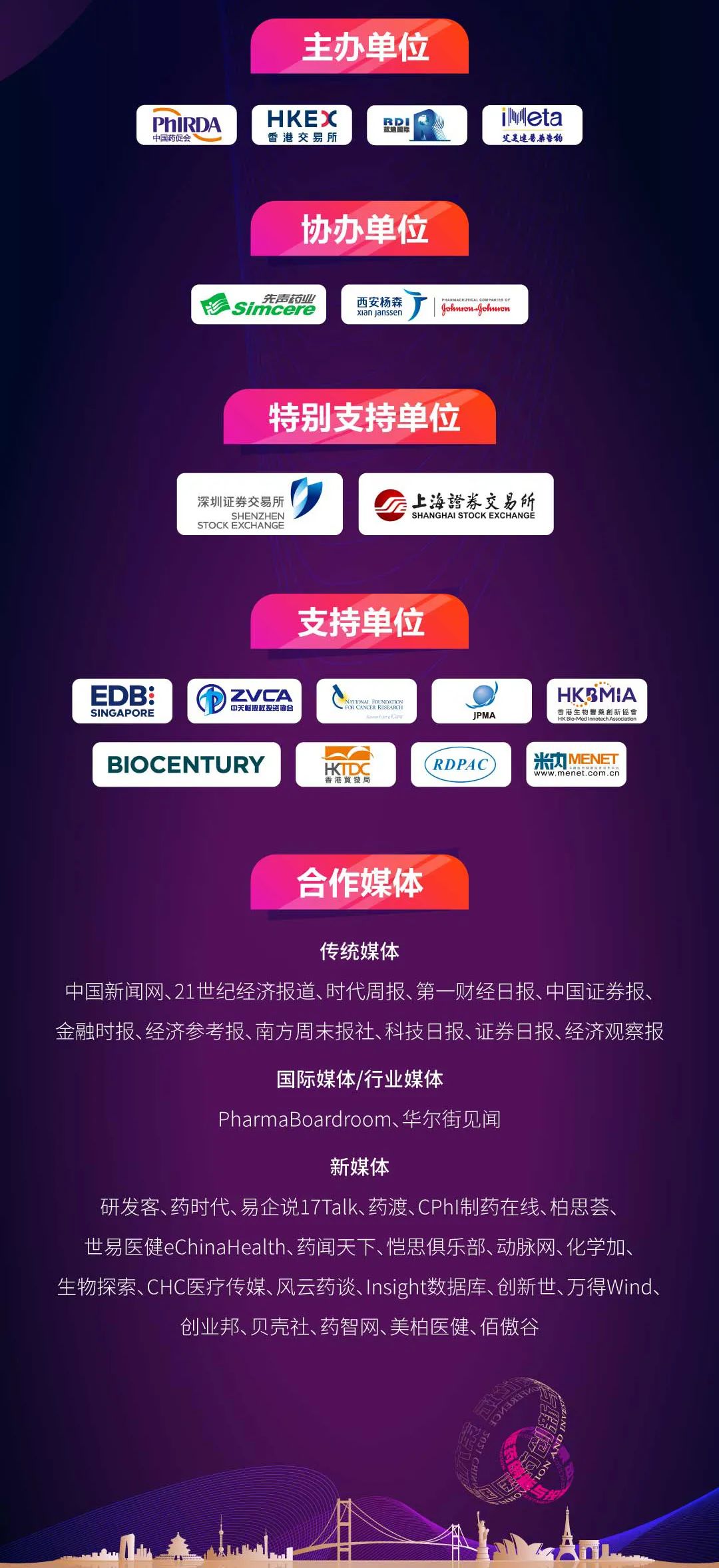 群贤毕至 盛宴再临 | 第六届中国医药创新与投资大会最新路演项目和精彩报告发布