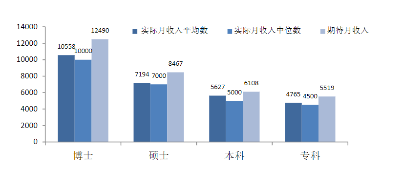 中国仿制药辛酸往事：用量85%的仿制药，只花了12%的医药支出。人才怎样才能留在制造业？