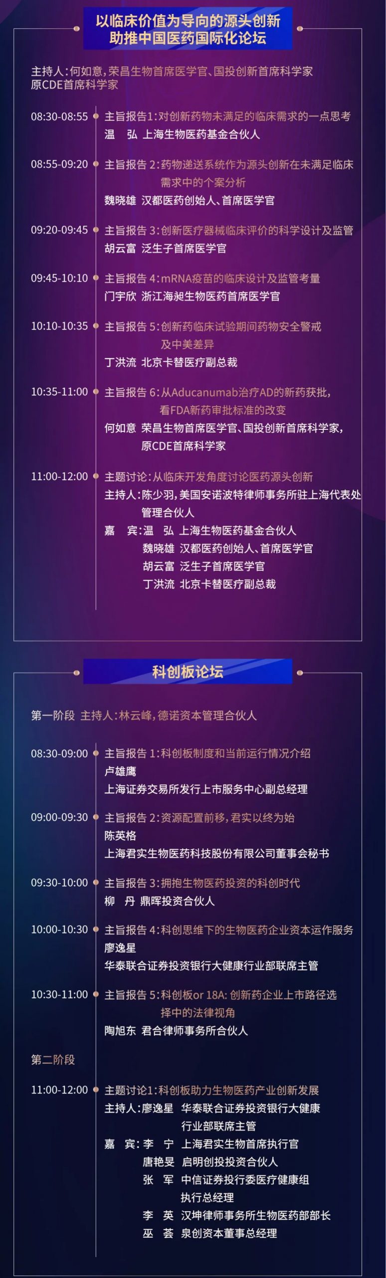 收藏丨今日开幕！第六届中国医药创新与投资大会日程