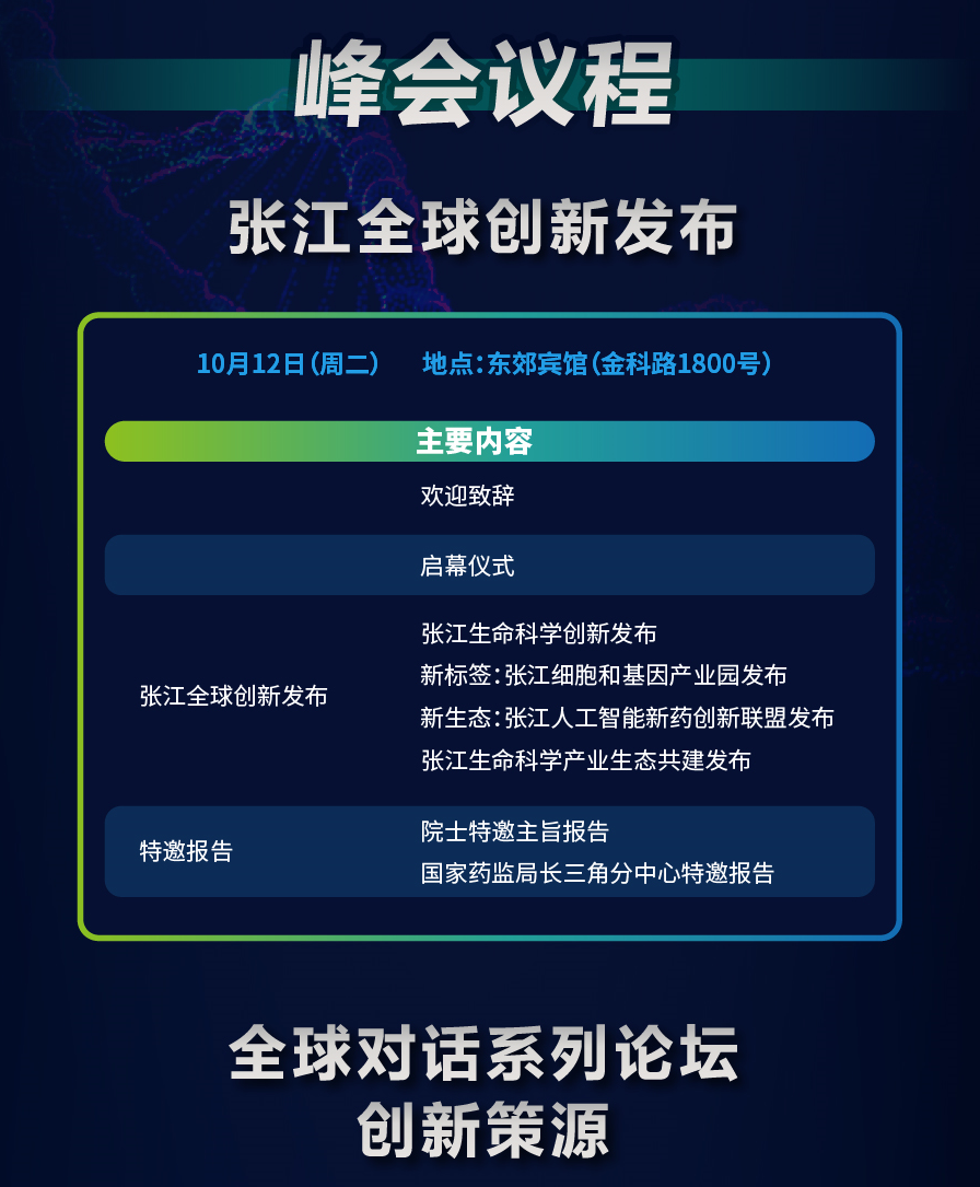 报名通道开启！张江生命科学国际创新峰会期待您的莅临！