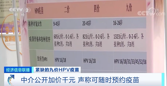 史上最赚钱的疫苗之一，为何仍一针难求？