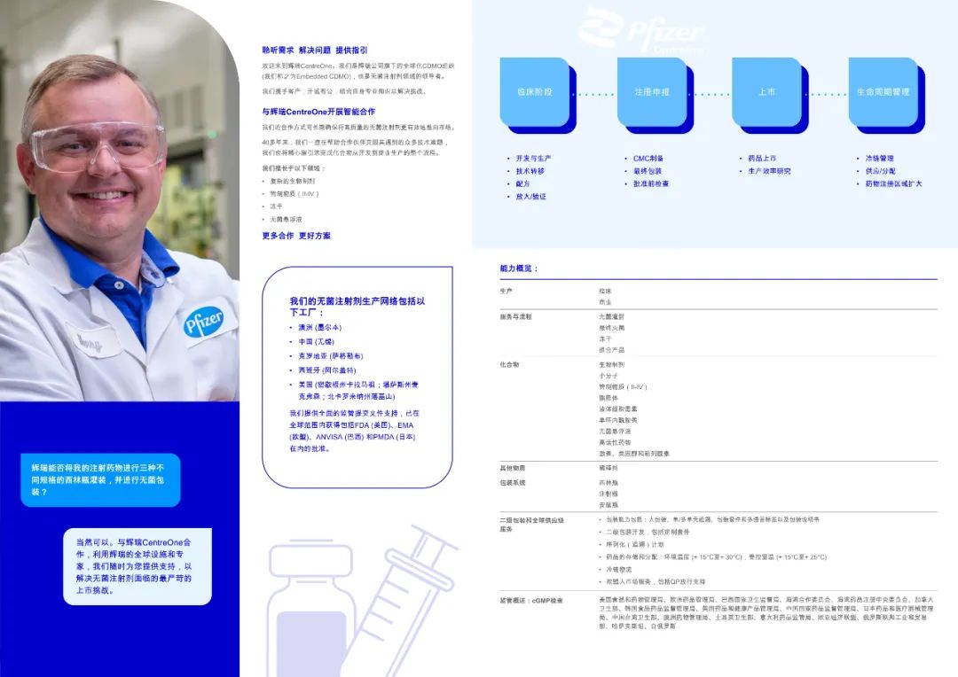 辉瑞专栏 | 成功的CDMO合作如何为无菌注射产品的成功奠定基础 （第二部分，共计六部分）