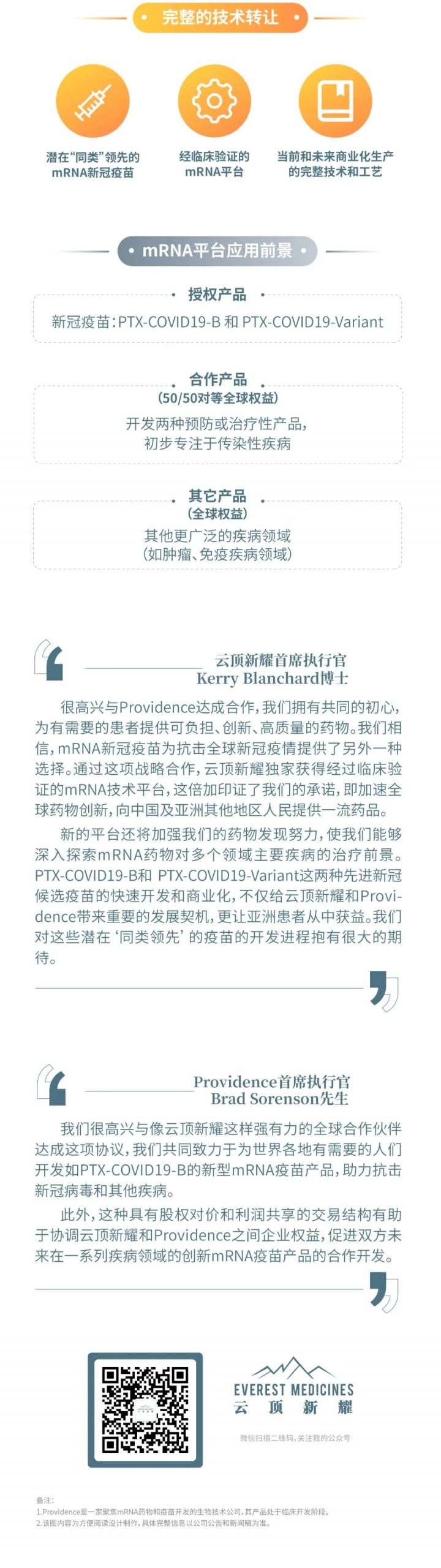 热烈祝贺！32亿元！云顶新耀进军mRNA药物创新，在亚洲新兴市场推动疫苗及药品研发