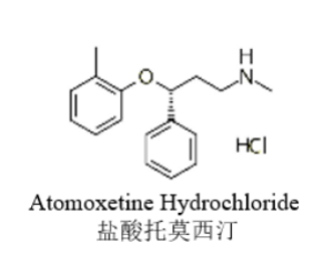 注意力缺陷多动障碍（ADHD）药物进展