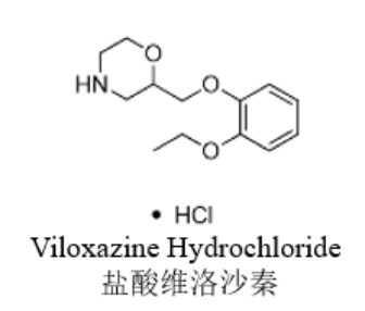 注意力缺陷多动障碍（ADHD）药物进展