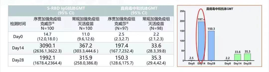 必须赢的“抗疫战”，疫苗下半场如何演绎？