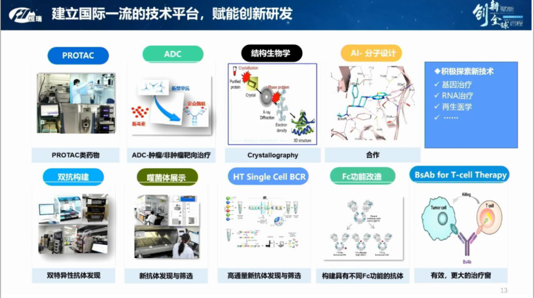 2021研发日后，恒瑞医药还能“王者归来”吗？