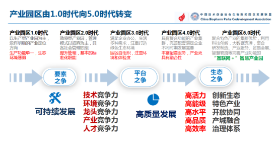 从“单打独斗”到“抱团出海”，中国生物医药产业机遇何在？