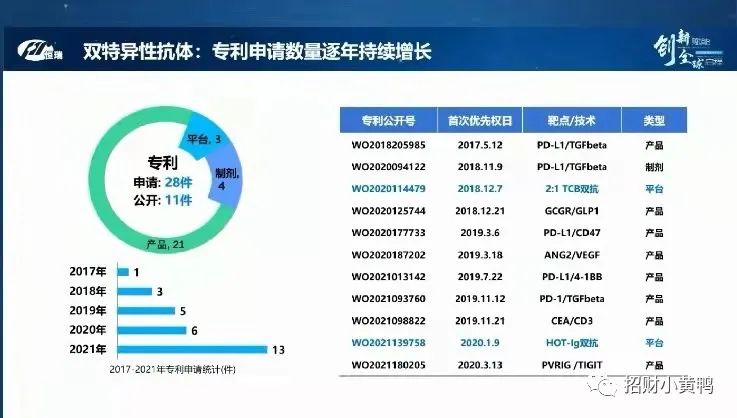 穿过至暗隧道，就是满天星光｜热评恒瑞Q3季报