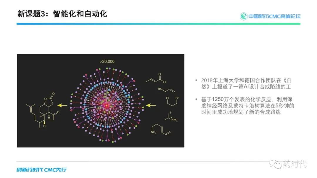 药时代报告 ｜ 谢雨礼博士解读有机化学赋能药物发现的新课题