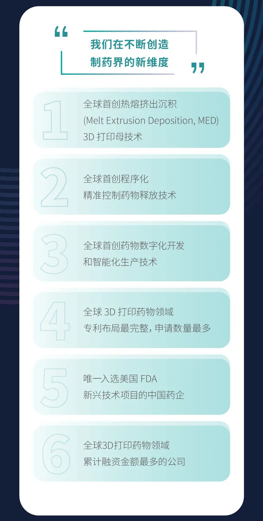 三迭纪：创业六载，步履不停，开启3D打印药物的2.0时代