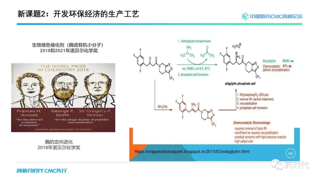 药时代报告 ｜ 谢雨礼博士解读有机化学赋能药物发现的新课题