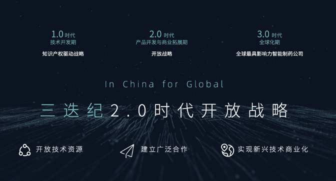 三迭纪：创业六载，步履不停，开启3D打印药物的2.0时代